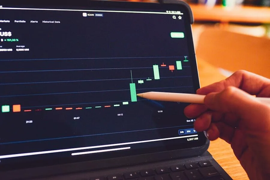 credit analysis