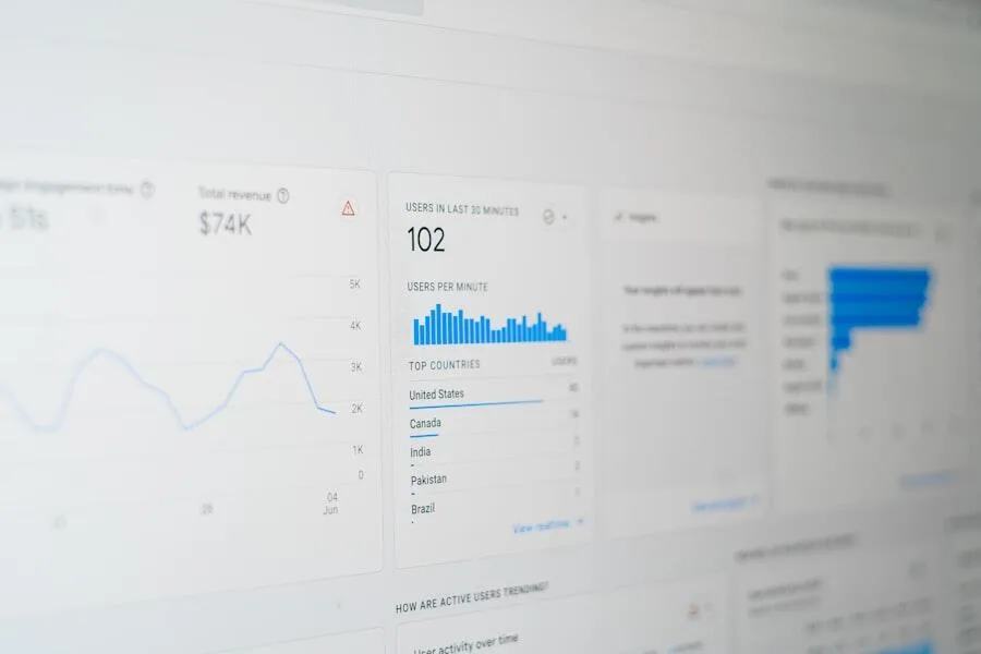 Credit comparison platform quality indicators